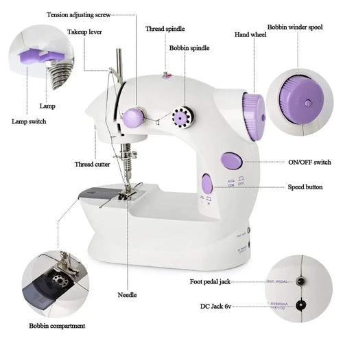 Mini Sewing Machine 4 in 1