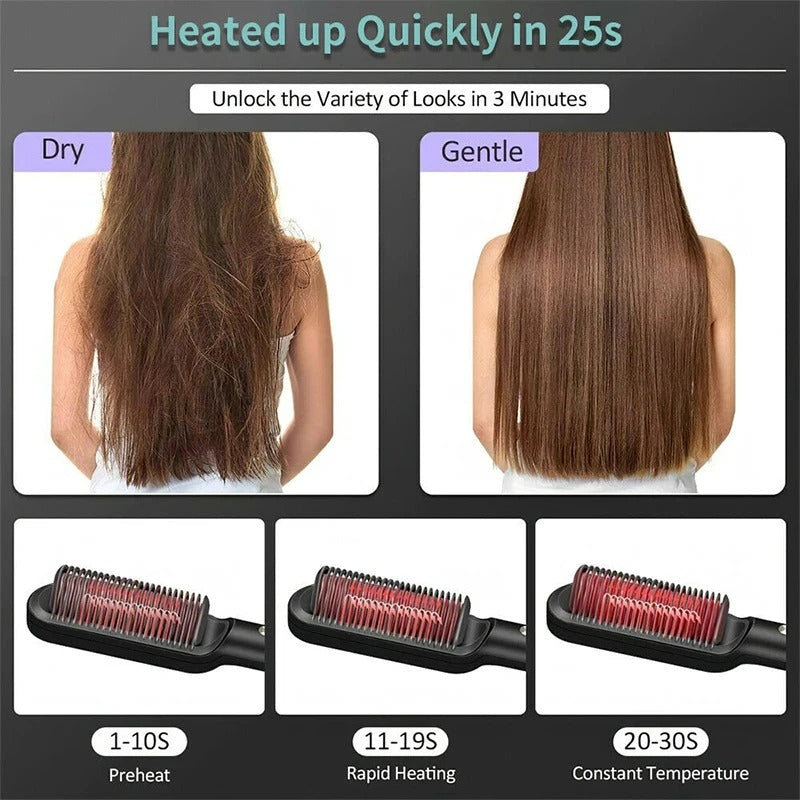 Electric Hair Straightener Comb – Anti-Burn & Negative Ion Styling Brush
