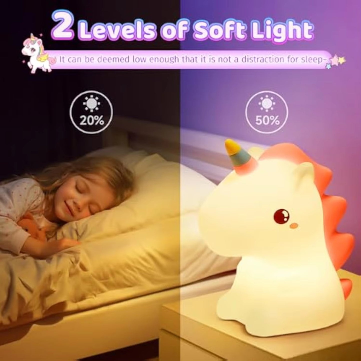 Rechargeable Unicorn Night Light – Soft Silicone Cartoon Lamp for Baby Sleep & Bedroom Atmosphere